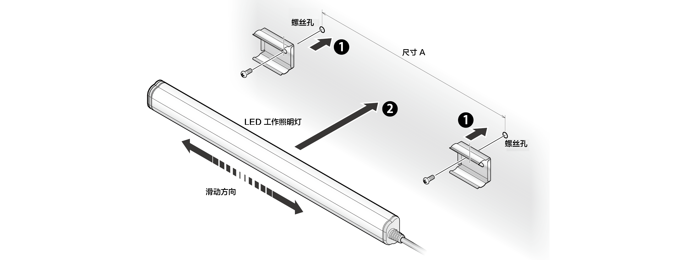 分解图：将两个 U 型支架各用一个螺丝孔按尺寸 A 固定，再将 LED 工作照明灯沿滑动方向装入
