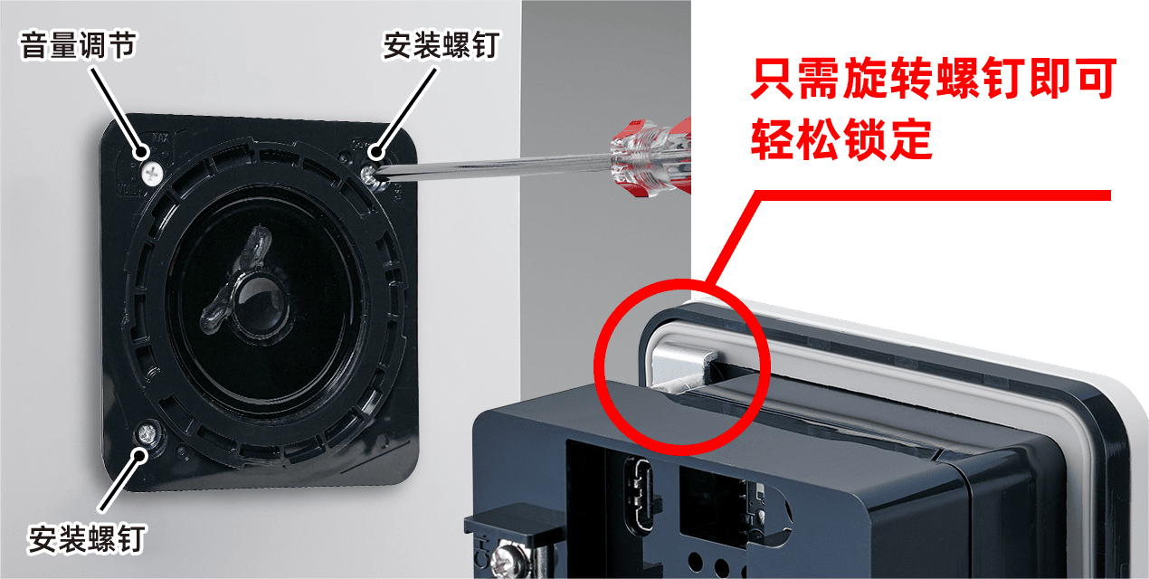 正面操作结构