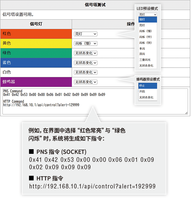 多层警示灯控制软件图