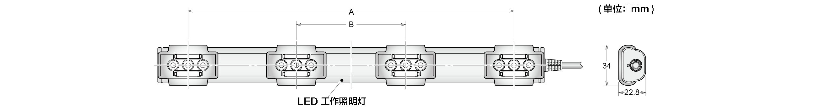 尺寸图：LED 工作照明灯的正视图与侧视图，安装间距 A 和 B，截面 34 × 22.8 mm，单位 mm